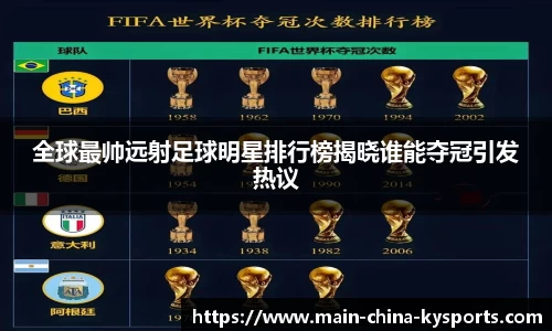 全球最帅远射足球明星排行榜揭晓谁能夺冠引发热议