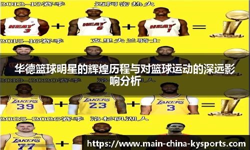开云体育官方平台